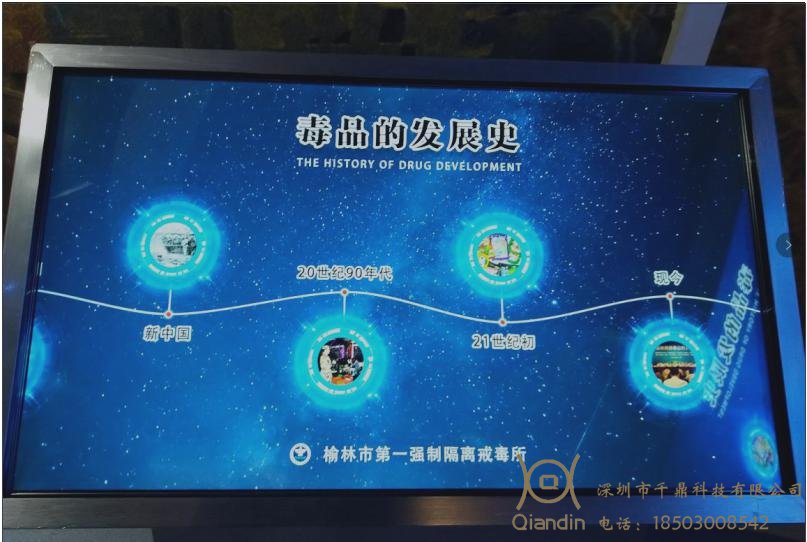 毒品的发展历史